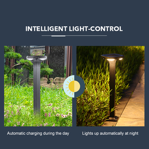 Lámpara <span class=keywords><strong>Solar</strong></span> Led Integrada Impermeable para Exteriores, Luces de Jardín para Patio, Pasarela, Calzada, Patio - Product Image 4