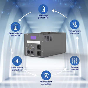 Estación de Energí<span class=keywords><strong>a</strong></span> Solar Portátil Lifepo4 con Controlador MPPT y Linterna para Campamentos, Picnics y Automóviles (Sin Reseñas <span class=keywords><strong>A</strong></span>ún) - Product Image 6