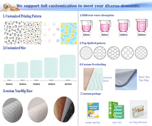 Protège-matelas réutilisables personnalisés avec ailes repliables, lavables et imperméables, pour l'<span class=keywords><strong>incontinence</strong></span> - Product Image 5