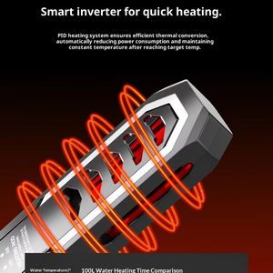 Chauffe-eau intelligent à thermostat à onduleur anti-explosion <span class=keywords><strong>en</strong></span> acier inoxydable écologique SunSun VRU-50/VRU-1000 220-240V pour aquariums - Product Image 5