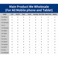 Écran LCD de téléphone portable OEM pour Samsung S8 S9 S10 Lite S20 S21 S23 S24 Plus Ultra FE OLED de remplacement pour différents modèles