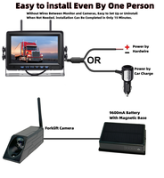 Système de caméra de recul pour chariot élévateur sans fil numérique AHD 7'' TFT avec enregistreur DVR portable, moniteur et base magnétique IR