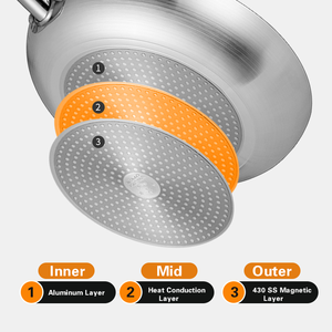 Fast Cooking Heavy Duty Stainless Steel Wok <strong>Pan</strong> with Handle Induction Cooker Friendly Fry Skillet <strong>Frying</strong> <strong>Pan</strong> - Product Image 4