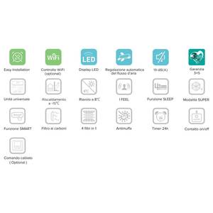 Aire acondicionado Hisense Quadri Split Inverter NEW COMFORT Series 7 + 9 + 18 + 18 con 4AMW105U4RAA Wi-Fi a la vista, opcional 7000 + 9000 + 18000 - Product Image 4