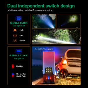 Mini Xách Tay COB Làm Việc Ánh Sáng Ngăn Kéo Linterna Từ Có Thể Sạc Lại LED Torch Ánh Sáng Nhôm Chiến Thuật Đèn Pin - Product Image 2