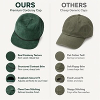Casquette de sport décontractée en velours côtelé à 5 panneaux non structurée avec logo brodé 3D personnalisé, visière plate et fermeture snapback pour l'hiver