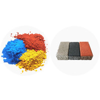 Couleur de colorant de ciment d'oxyde de fer
