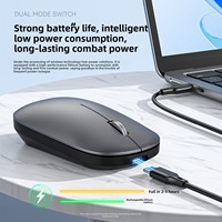Souris optique sans fil ultra-mince M280 double mode Bluetooth avec chargement USB et LED, nouvelle, pour bureau, tablette et ordinateur portable