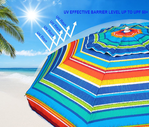 6.5ft Wholesale Custom Design Printed Sunshade <strong>Beach</strong> Umbrella Stripes Wind Resistant Uv protection Bohemian Style Paraguas - Product Image 2