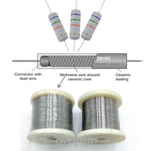 سلك nicrome Cr20ni80 nicrom سلك Nicr 80cr20 سلك تسخين 80 سلك مقاومة Nikrothal - Product Image 2