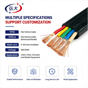 Cable Plano Flexible YFFB YFFB-G, Cable para Grúa Resistente al Aceite, Cable de PVC para Elevadores y Transportadores - Product Image 3