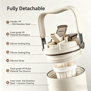 Nuevo Vaso Térmico de Acero Inoxidable 316 de Gran Capacidad, <span class=keywords><strong>Doble</strong></span> Pared, Antiderrames, Portátil, con Revestimiento Cerámico para Café, con Asa - Product Image 3