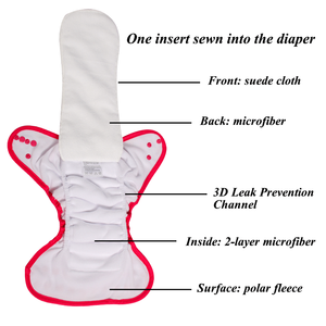 Babyshow RTS đêm sử dụng tất cả trong một AIO tái sử dụng có thể giặt bé vải tã lót với 2pcs chèn - Product Image 2