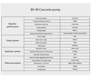 Bombas de Cemento y Concreto Portátiles Mini, Directo de Fábrica - Precio Inmejorable para Bombas de Concreto Montadas en Camión - Product Image 4