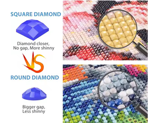 Kit Pittura Diamante Fai da Te, <span class=keywords><strong>Girasoli</strong></span> di Van Gogh, Pittura Diamante 5D <span class=keywords><strong>con</strong></span> Diamanti Rotondi per Decorazione Murale Domestica - Product Image 5