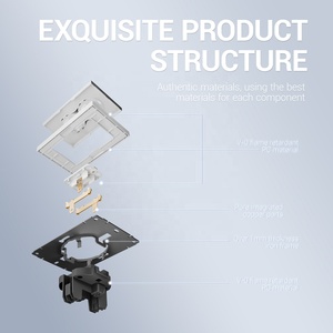 Trung Quốc Nhà sản xuất bảng lớn chuyển đổi và ổ cắm tiêu chuẩn Châu Âu Nga Loại điện đôi tường Ổ cắm ổ cắm - Product Image 3