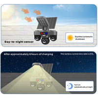 Wistino V380 Outdoor AOV 4G Solar Surveillance Camera Color Night Vision Cctv Camera 4g Solar Street Light