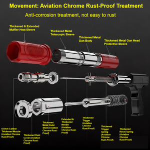 Potente Pistola per Chiodi Manuale per Costruzioni Fai-da-Te, Sparachiodi per Soffitti e Pareti in Cemento - Product Image 5
