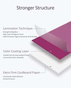 โลโก้ที่กำหนดเองสูง<span class=keywords><strong>2</strong></span> <span class=keywords><strong>2</strong></span>.5นิ้วพลาสติกใสคัพเค้กกล่องคัพเค้กสีม่วงกล่องที่มีหน้าต่างใส่และจัดการ - Product Image 4