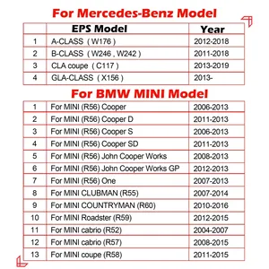 Woyo PL028 cho Mercedes Benz & Mini điện chỉ đạo Wheel Tester, mô phỏng cảm biến Mô-men xoắn, có thể cập nhật các phần mềm, Flash firmware - Product Image 3