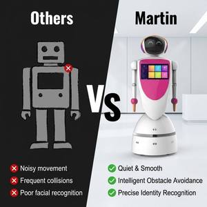 Robot de Recepción Inteligente para Centros de Ventas, Navegación SLAM, Robot de Bienvenida para Marketing Inmobiliario - Product Image 5
