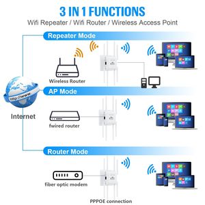 Extensor de Señal <span class=keywords><strong>WiFi</strong></span> de 8 Antenas Externas con Potencia de Penetración Superior, Repetidor de <span class=keywords><strong>WiFi</strong></span> de Larga Distancia de 300 Mbps - Product Image 4