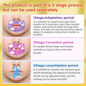 ALIVER Private Label 60 Pcs/boîte 3 en 1 Bande Dessinée Mignonne Sleeping Trips Correction de la Respiration Nasale Ruban Buccal pour Enfants - Product Image 3