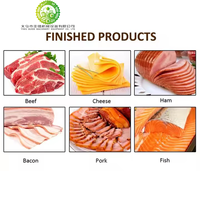Cortadora de Carne de Acero Inoxidable de Alta Calidad con Motor Importado para Cortar Jamón, Carne de Res y Tocino Congelados en Rodajas Finas