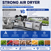 Industriële automatische voedselontwaterings-lucht droogmachine voor de verwerking van gewassen groenten, fruit, vlees en vis.