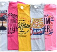 Rouleau de papier de sublimation 50g 70g 90g 100g