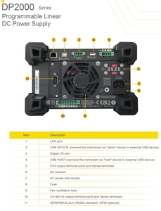 Fuente de Alimentación Regulable Lineal Programable Rigol DP2031, 222W/32V/3A Canales RS232C/RS485 USB, Equipo de Prueba - Product Image 4