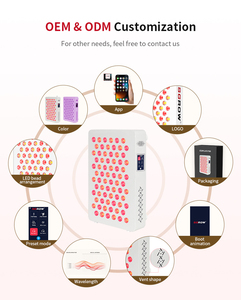 2025 Venta caliente 2 Chips Lámpara de luz roja Panel de luz roja de escritorio Panel de terapia de luz roja de cuerpo completo - Product Image 6
