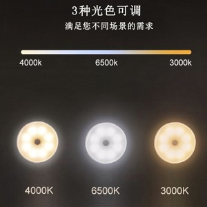 Nueva luz nocturna inteligente inalámbrica con sensor de movimiento, recargable por USB, para mesita de noche, armario o pasillo. - Product Image 4