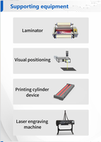Impresora UV Plana y Cilíndrica de Escritorio 6090 con Relieve 3D, Impresora UV de Doble Función para Botellas, Tazas, Bolígrafos y Carcasas de Teléfono