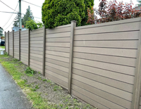 Panel de Cerca de Madera y Plástico Compuesto (WPC) al por Mayor, Cerca de Madera y Plástico Compuesto para Jardín y Hogar