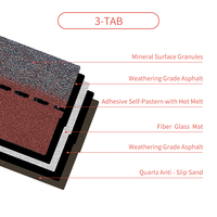 3-Tab Asiatische Rote Bitumen-Dachschindeln, Bitumenplatten, Asphalt-Dacheindeckung, Filz-Tondachziegel