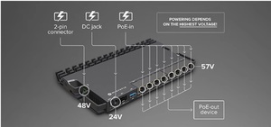 Ban đầu mới Mikrotik Router rb5009ug rb5009upr + S + Trong poe-in poe-out mạng Router với VLAN chức năng WIFI Router 9 cổng chuyển đổi - Product Image 5