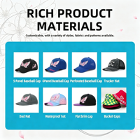 Casquette de baseball 5 panneaux en sergé de coton structuré avec broderie 3D de logo personnalisé, style streetwear, sangle réglable