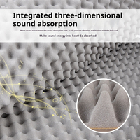 Panneau de Mousse Acoustique Alvéolé Mousse Insonorisante Absorbant le Bruit pour Enregistrement Studio et Bureau à Domicile