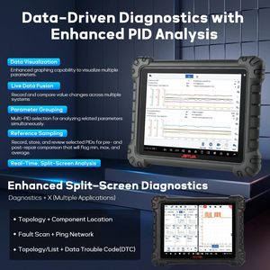 เครื่องวินิจฉัยยานยนต์ Autel MS909 S2 obdii Topology 3.0 สำหรับการเขียนโปรแกรม ECU การเข้ารหัสแบบสองทิศทาง รองรับการวินิจฉัยรถยนต์ทุกประเภท - Product Image 3