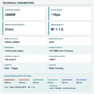 Système laser à semi-conducteurs picoseconde PS Innoslab avec une qualité de faisceau élevée pour la découpe de précision, le perçage et le traitement des <span class=keywords><strong>films</strong></span> minces - Product Image 3
