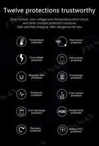 Hot bán thông minh cảm biến 10W sạc xe hơi không dây cho Highlander 2018-2021 Qi điện thoại chủ xe sạc không dây - Product Image 6