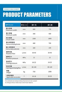 Excavator Attachments Prefabricated Pile Setter Rotating <strong>Telegraph</strong> <strong>Pole</strong> Clamp with Pressure-maintaining Valve Cylinder <strong>for</strong> <strong>Sale</strong> - Product Image 5