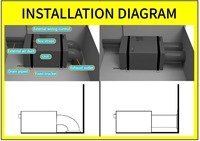 Climatisation 12V pour Camping-car Caravane Mobile Maison Bateau Sous Banc, Mini Climatiseur 24V 48V