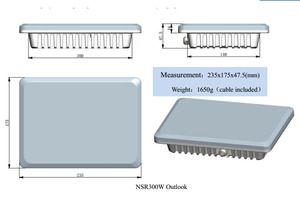 Nanoradar nsr300w 24Ghz chu vi an ninh giám sát cảm biến cho kho an ninh - Product Image 5