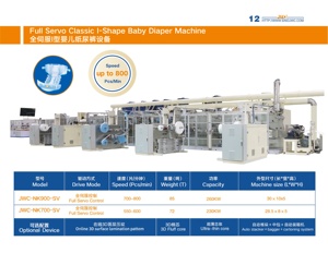 เครื่องจักร JWC <span class=keywords><strong>ส</strong></span>ำหรับผลิตผ้าอ้อ<span class=keywords><strong>ม</strong></span><span class=keywords><strong>ส</strong></span>ำเร็จรูปแบบใช้แล้วทิ้ง เครื่องผลิตผ้าอ้อมเด็กแบบอัตโน<span class=keywords><strong>ม</strong></span>ัติเต็<span class=keywords><strong>ม</strong></span>รูปแบบ - Product Image 2