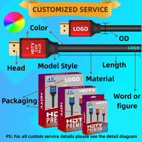 Hot Sale 25M 5FT 19 1 HDMI zu HDMI 2.0 Kabel Stecker zu Stecker IC Core 2.0V 4k 2k 3D UHD Ultra HD HDTV HDCP Kabel Für HDTV Laptop PS5