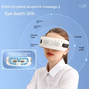 Masajeador Ocular Plegable con Ventana Visual, Vibración, Compresa Cálida, Música Bluetooth, Máscara, Pedidos al por Mayor de Marca Personalizada - Product Image 4