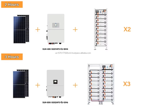 Système de stockage solaire commercial Deye BOS-A-Pack7.68 38.4V 200Ah 7.64kWh, batterie lithium haute tension LiFePO4 montée sur rack 8000 - Product Image 4