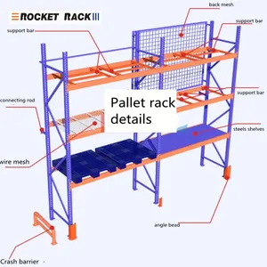 מדפי אחסון תעשייתיים בהתאמה אישית של Rocket <span class=keywords><strong>Rack</strong></span> Wholesale Factory, בעלי כושר נשיאה של 4 טון לכל שכבה, למחסנים כבדים. - Product Image 6